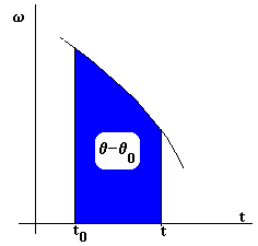 circular_3.gif (2192 bytes)