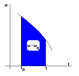 circular_4.gif (1375 bytes)