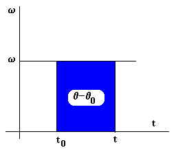 circular_5.gif (1226 bytes)