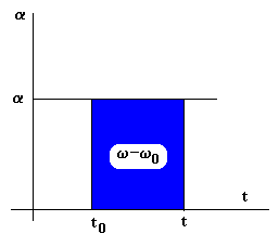 circular_6.gif (1237 bytes)