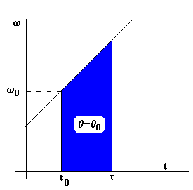 circular_7.gif (1650 bytes)