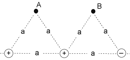 ChargeProblem1.gif (2216 bytes)