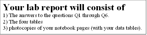 Your lab report will consist of 
1) The answers to the questions Q1 through Q6.
2) The four tables
3) photocopies of your notebook pages (with your data tables).
