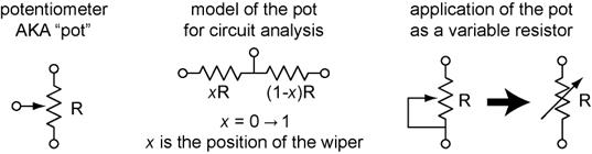 potentiometer