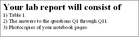 Your lab report will consist of 
1) Table 1
2) The answers to the questions Q1 through Q11.
3) Photocopies of your notebook pages. 
