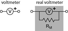 voltmeter