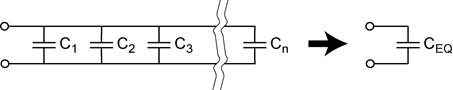 parallel_C