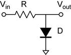 limiter_pos