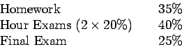 \begin{displaymath}\vbox{\halign{\indent ...