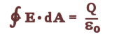 GaussLaw.gif (2055 bytes)
