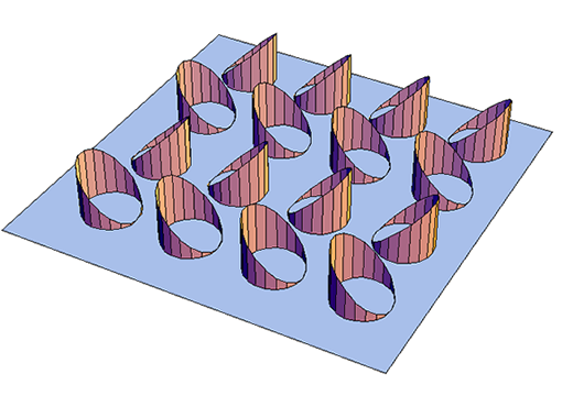 Quantum Rings